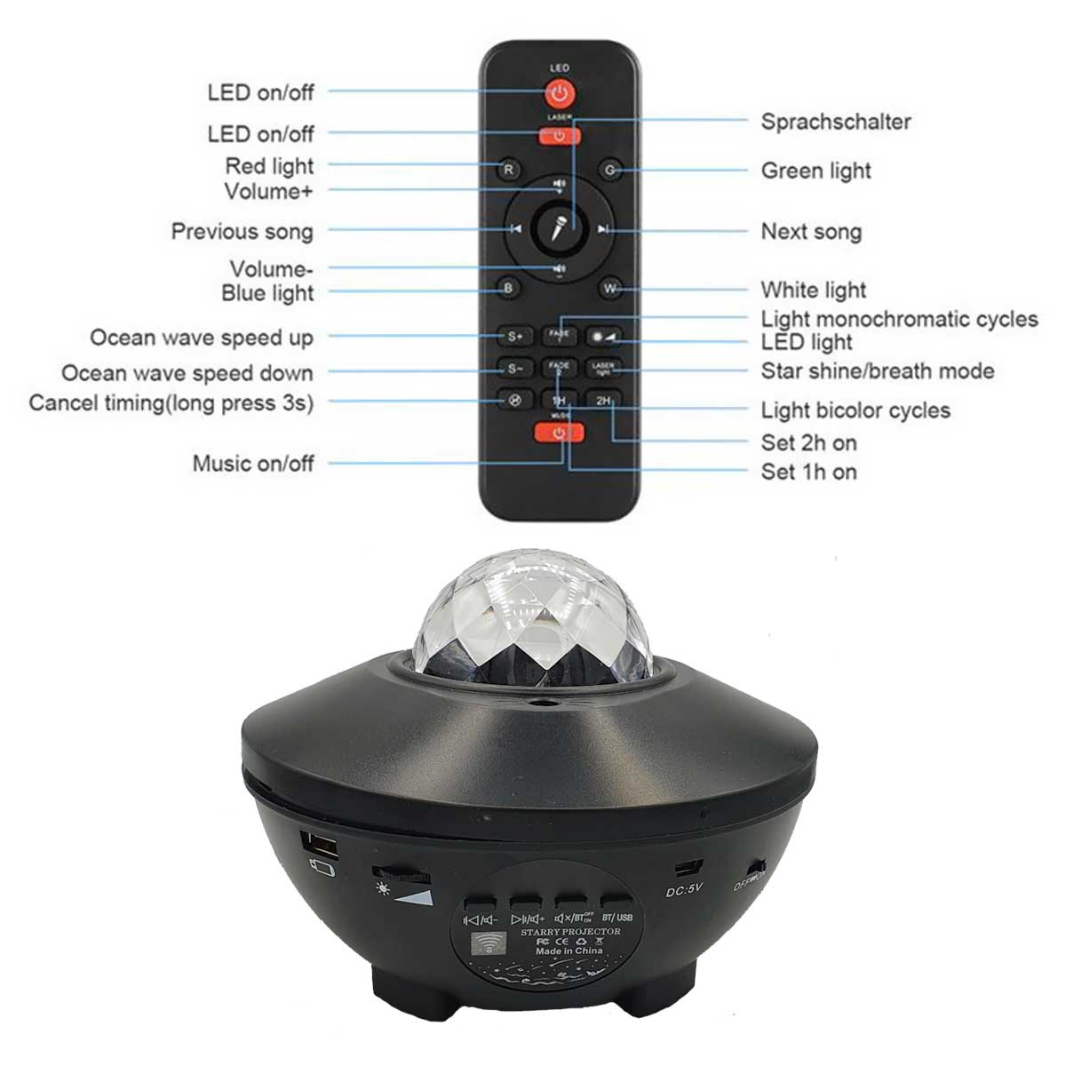 LED Laser Wave Sky Projector