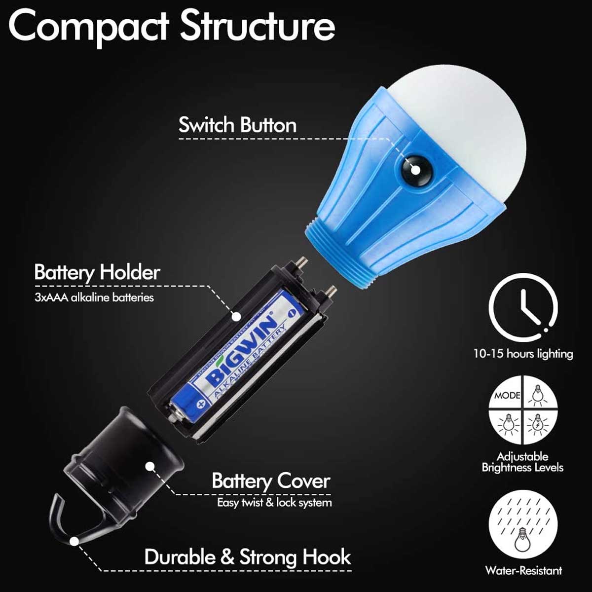 3 Pack Mini LED Light  Bulb